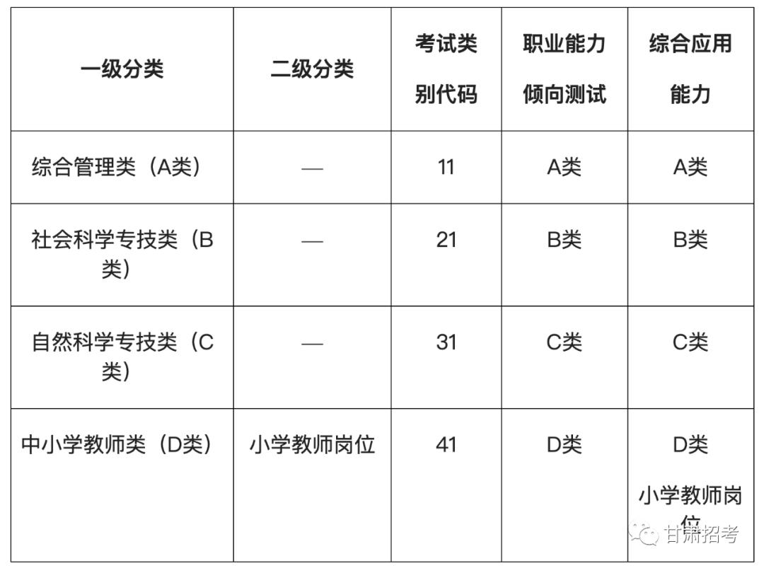 事业编考试大纲全国解析与探讨，统一性与差异性探究