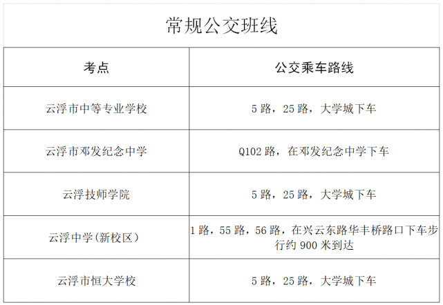 事业单位考试地点调整规定及注意事项解析