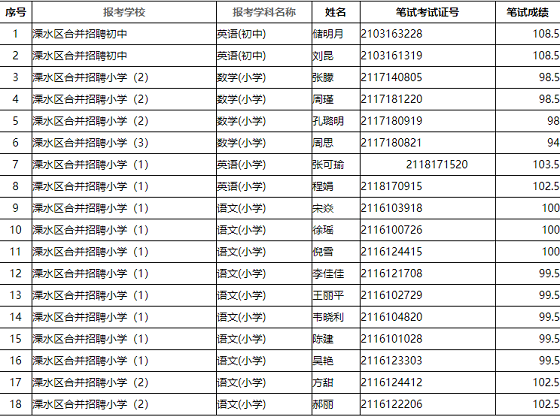 2024年12月18日 第38页