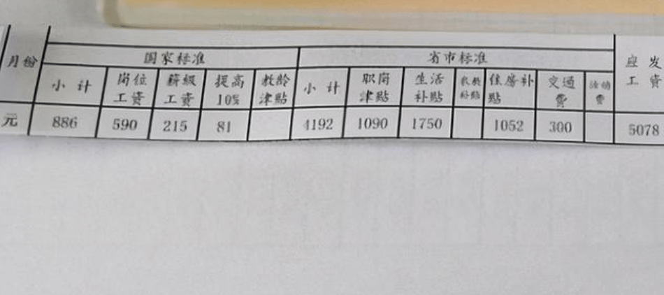 西安教师工资揭秘，收入究竟如何？