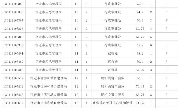 事业单位面试公告公布时间及细节全面解析