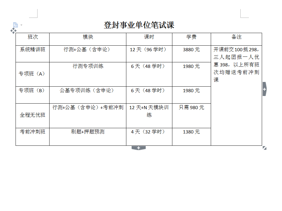 登封事业单位招聘公告发布，最新职位及申请细节