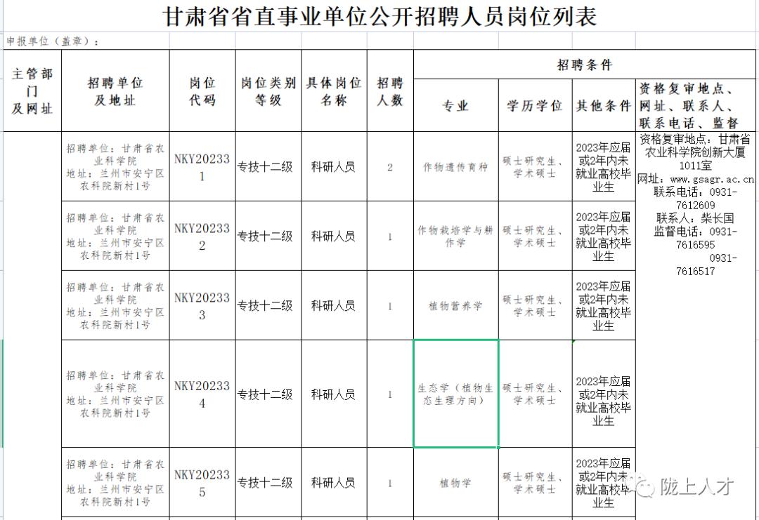 甘肃事业单位考试历年真题解析与高效备考策略