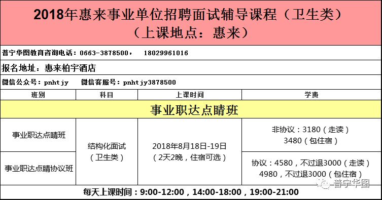 医疗卫生事业单位面试，探讨医疗卫生事业重要性及应对策略