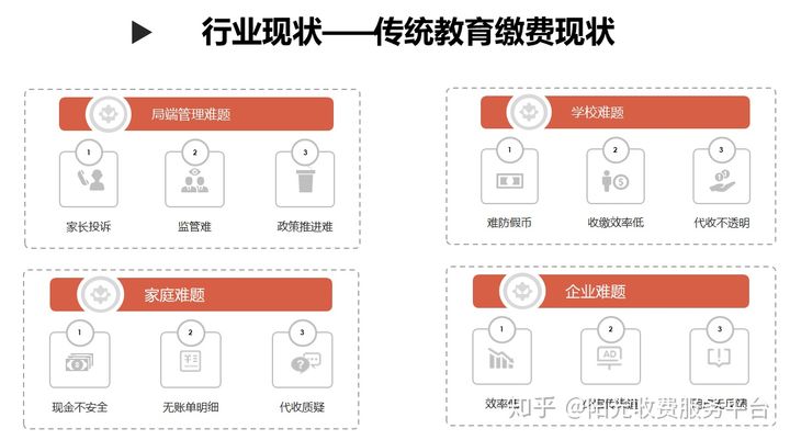 数字化教育成本与收益探讨，家长付费使用数智家校查成绩的利弊分析