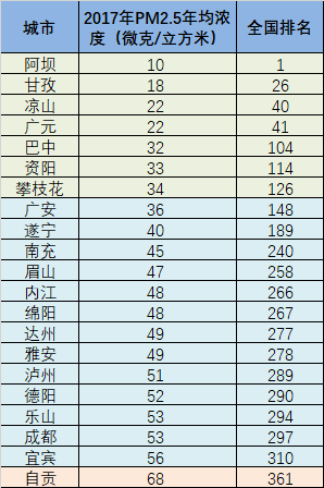 四川的魅力，历史文化的瑰宝与独特景观的闪耀——四川排名第一的奥秘探寻