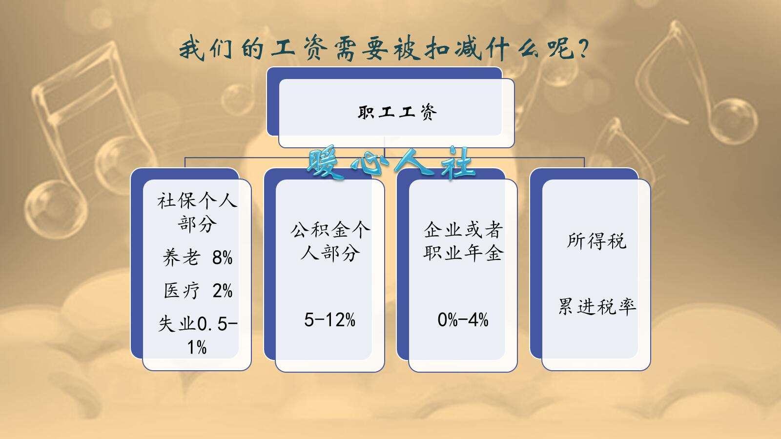 医疗事业编制岗位招聘，探索人才与岗位的最佳匹配之道