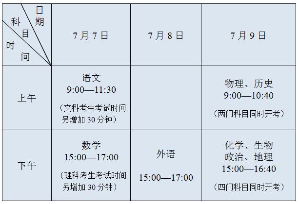 江苏公务员基层考试报名时间详解