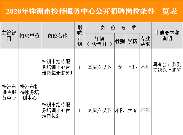 长沙事业编制待遇，城市发展与公共服务的稳定支柱