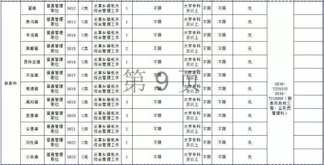 公务员报考报名地点详解及报考信息指南