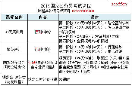 在线公务员考试培训机构哪家强？全面探讨线上优质机构推荐