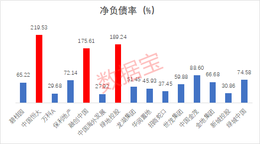 余华英案件时间线梳理