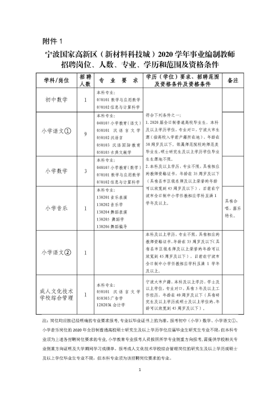 事业编科学研究岗位深度解析，优势与挑战探析