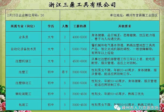 杭州事业编招聘报名时间详解