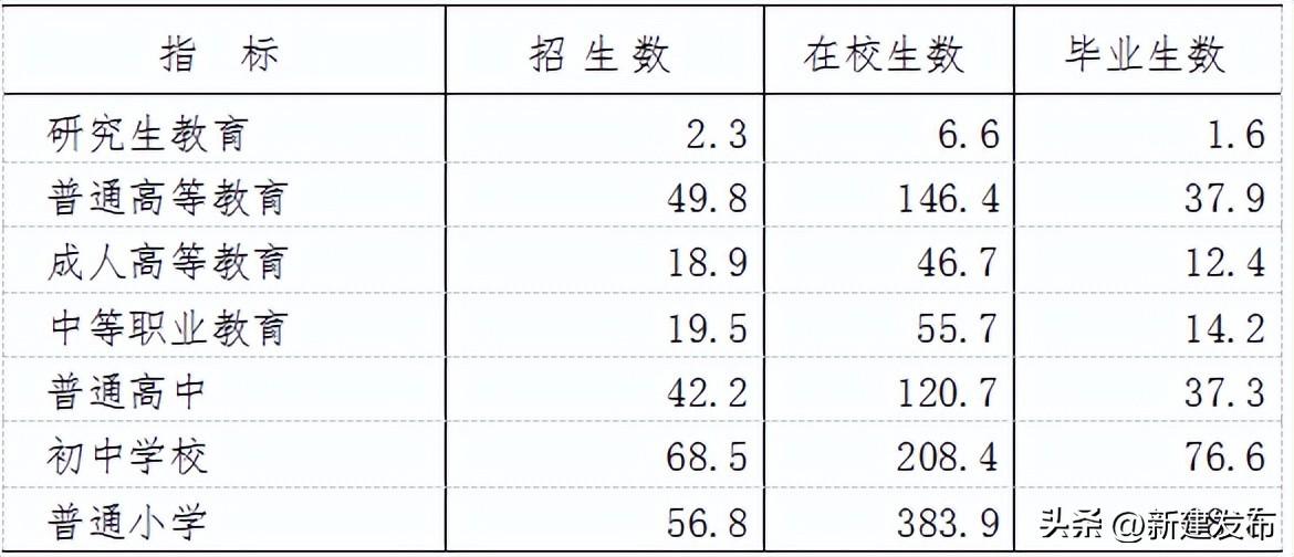 国民经济运行五大亮点解析，聚焦十一月份积极信号展望发展态势