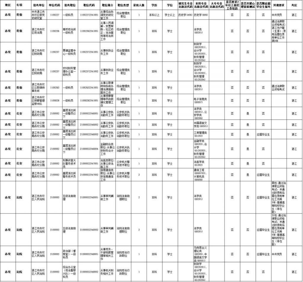 2024年12月 第516页