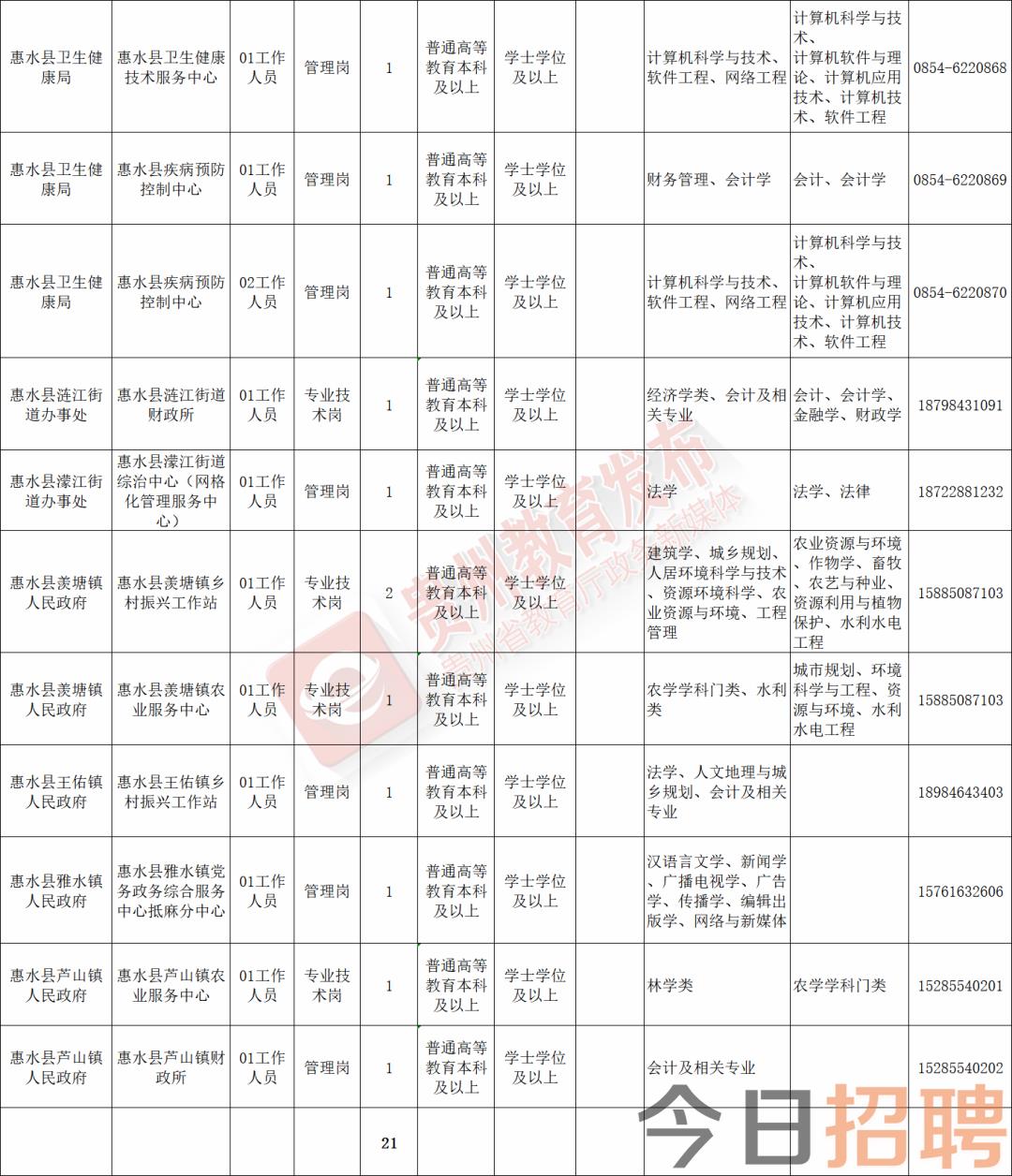 事业编图书馆工作待遇深度探究与解析