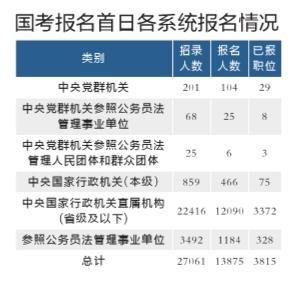 国家公务员招聘外交部职位，挑战与机遇的挑战之路