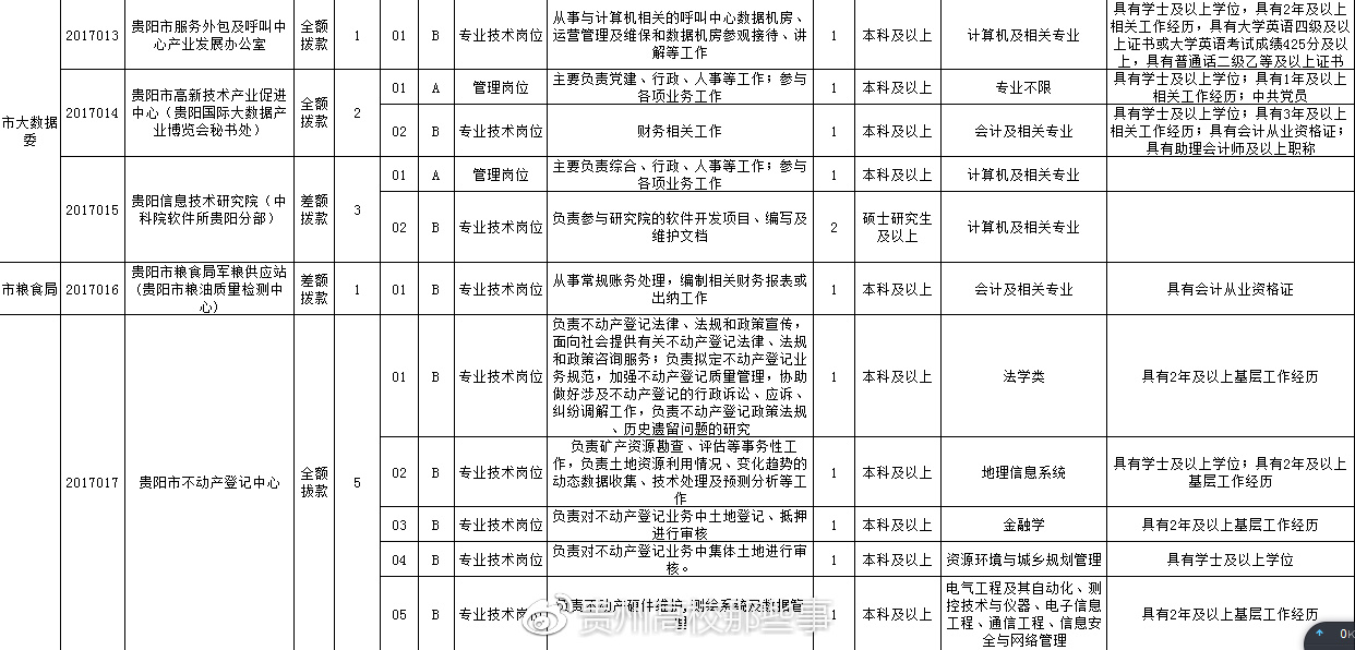 事业编公开招聘，构建人才强国的关键战略举措