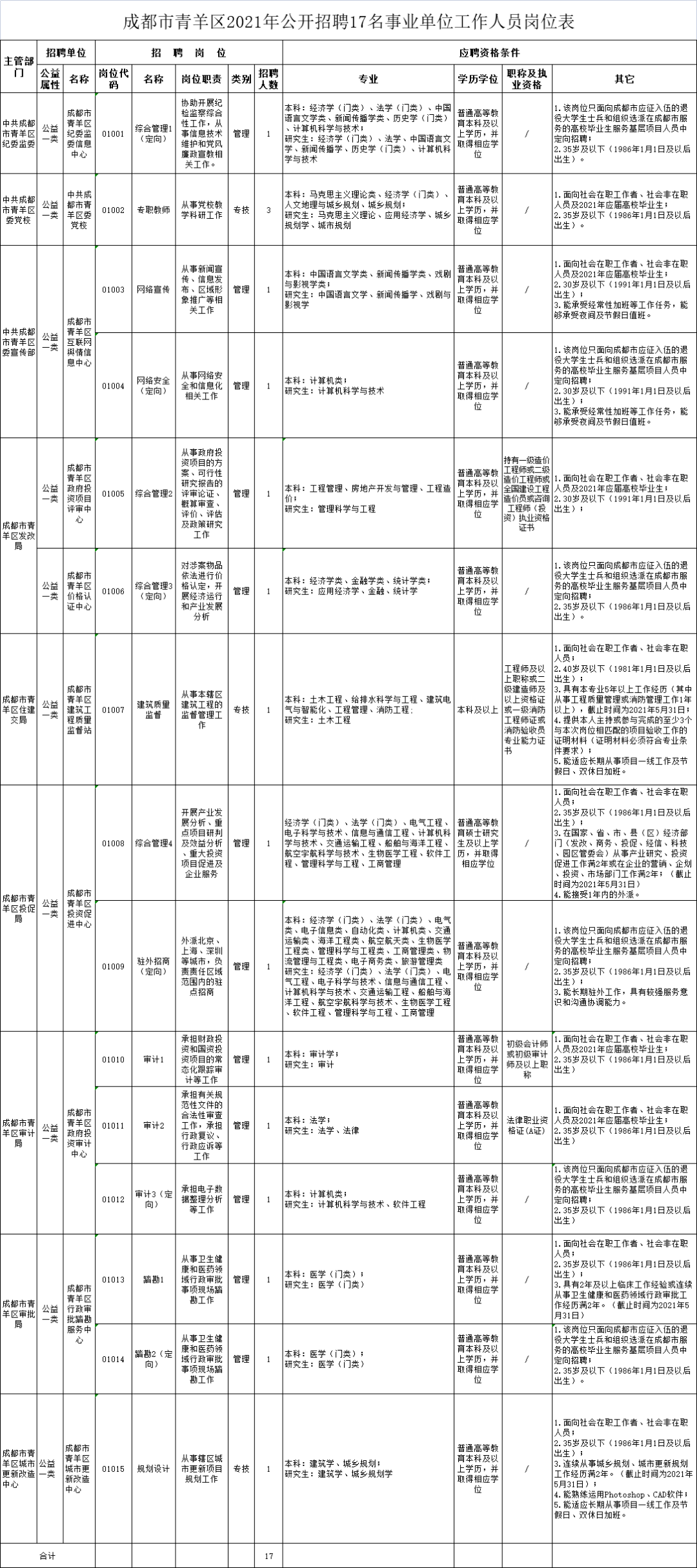 2024年12月19日 第14页