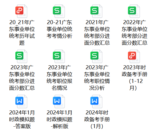 2025年事业编招聘职位表全面解析