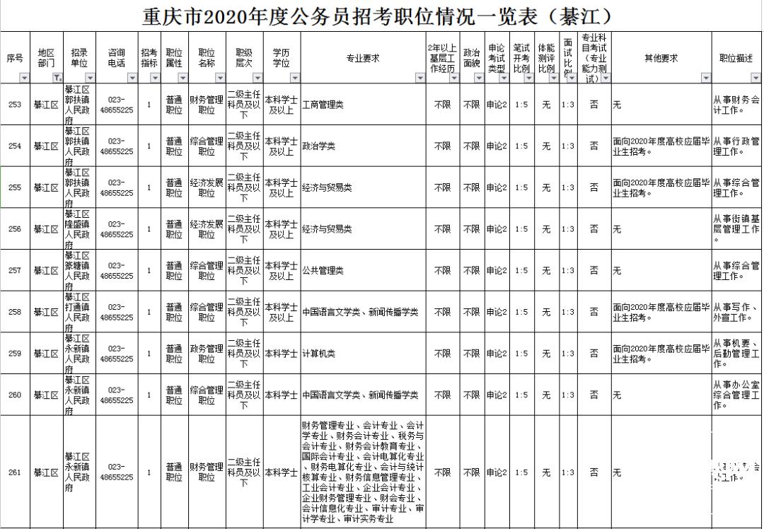 2024年12月19日 第5页