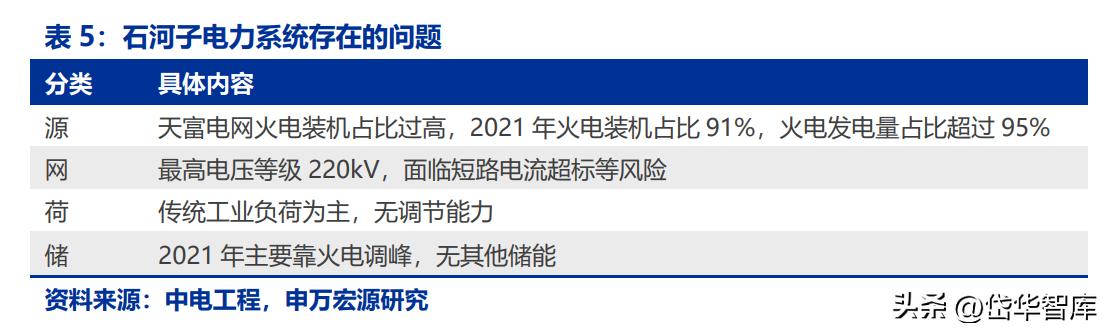 新疆地区2025年公务员考试报名时间解析