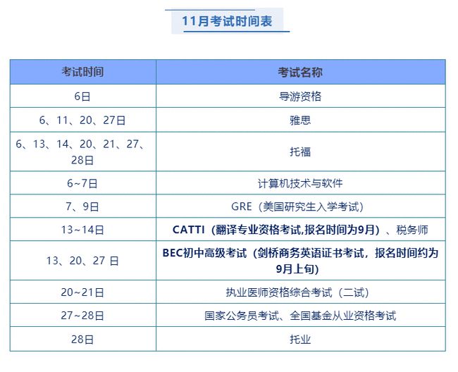 国家公务员考试时间及备考策略解析