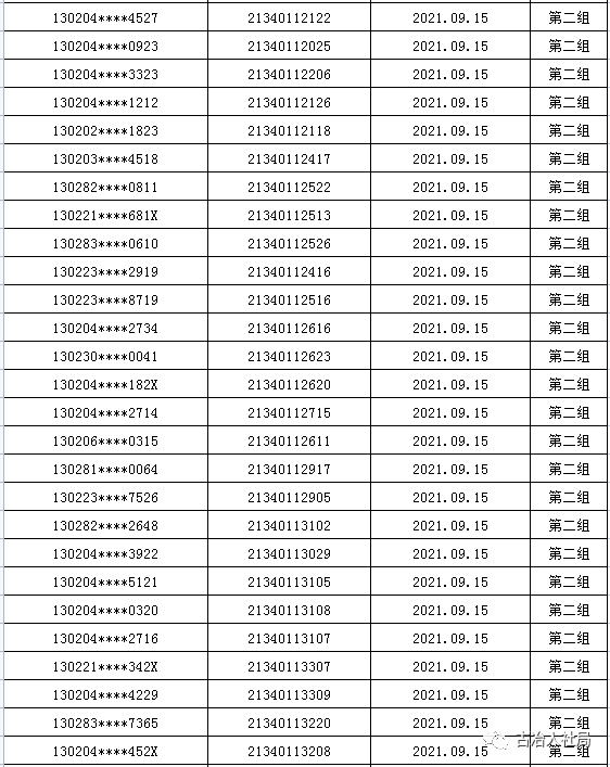 事业编招聘体检项目全面解析