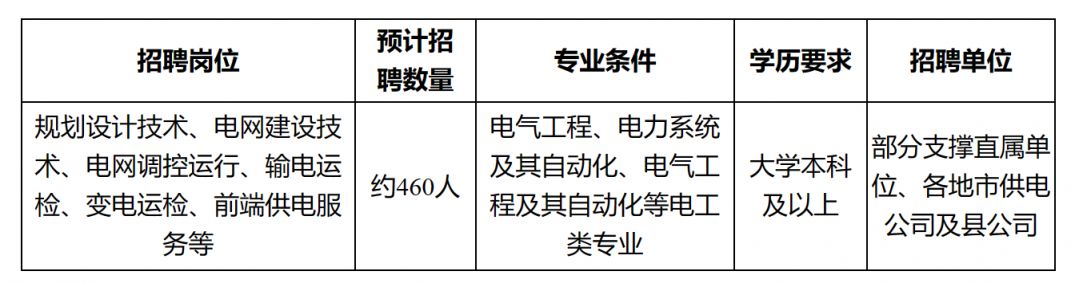 电力事业编制，职责、价值及未来展望