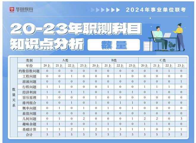 新疆2024年事业单位职位表概览与深度解读