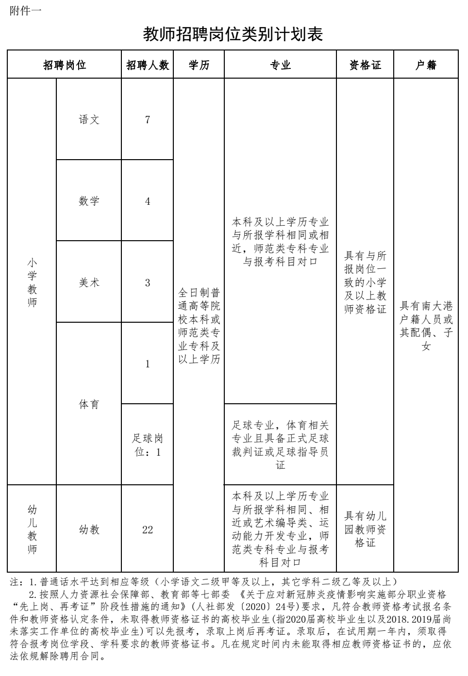 事业编教师招聘岗位表，探寻教育职业发展的黄金路径