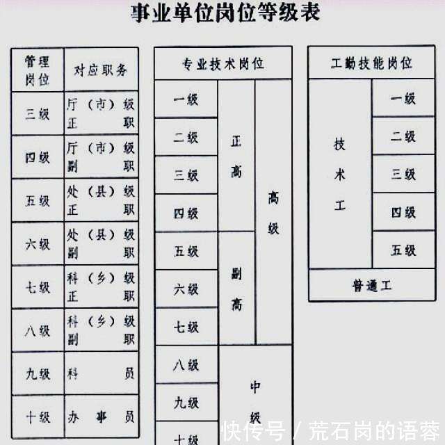 事业编信息技术岗职责与角色揭秘，探索信息技术的奥秘之旅