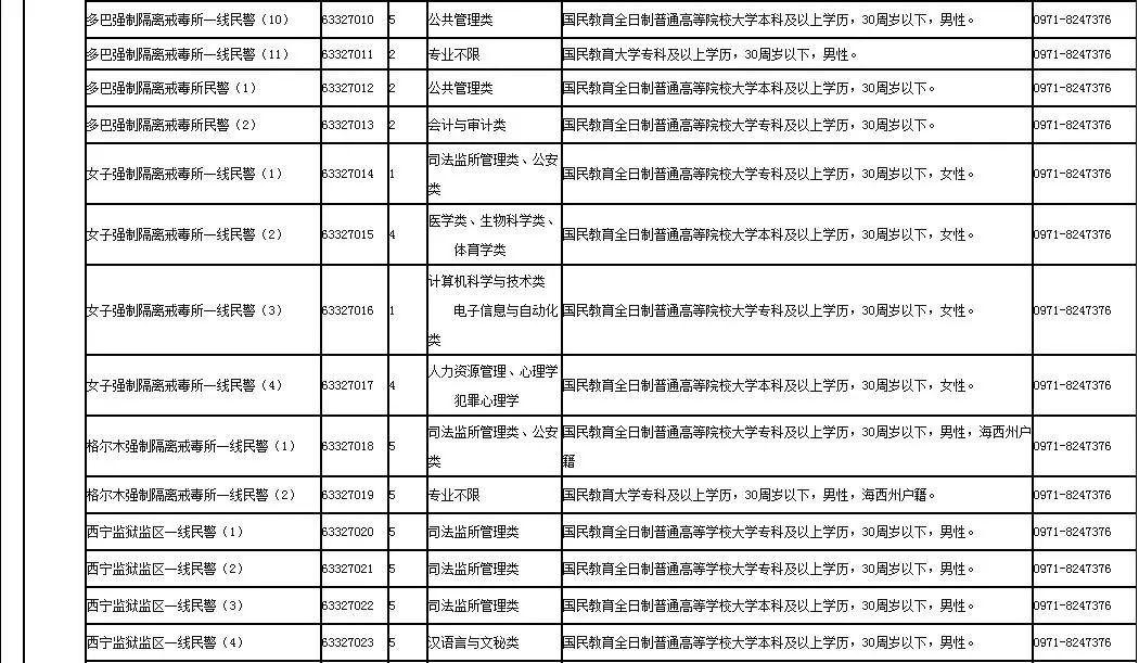 2024年12月20日 第35页