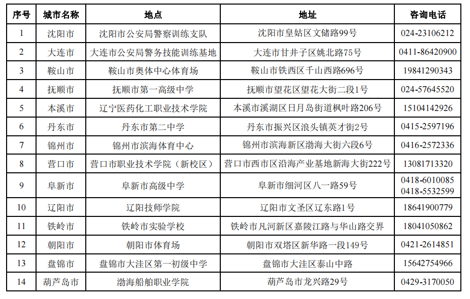 公务员公安招考体测标准及其重要性解析