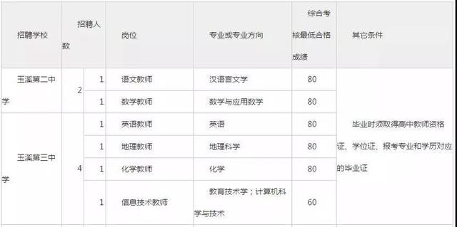 农业部门公务员招聘，推动农业现代化发展的核心力量之源