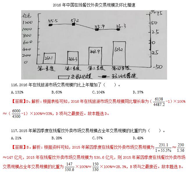 洞悉行政职业能力测验的奥秘，行测900题及深度解析