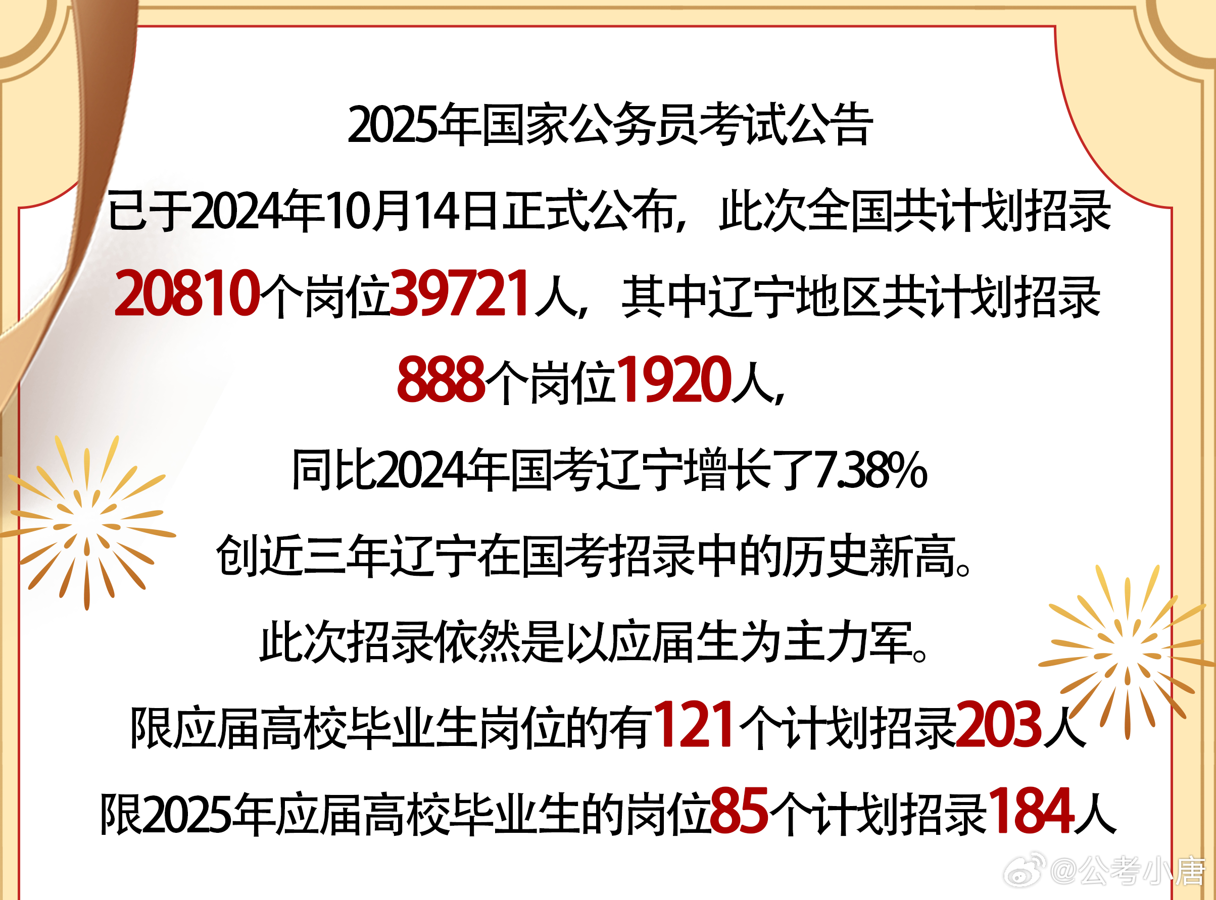 2024年12月20日 第12页