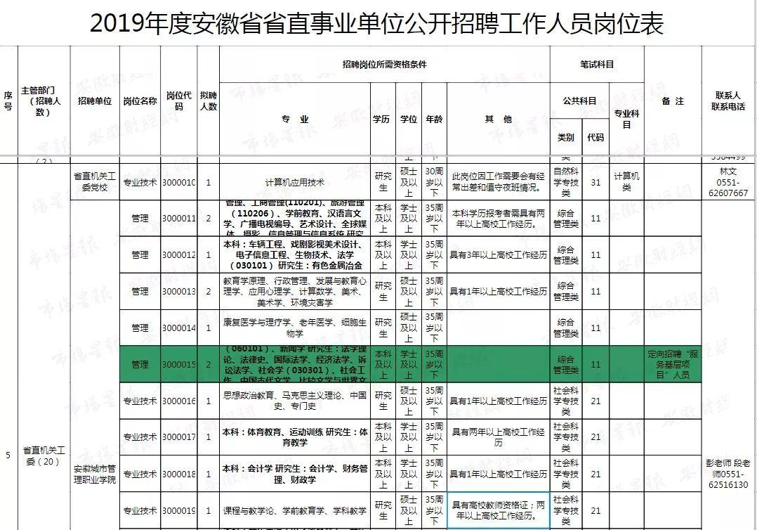 事业单位考试时间解析及探讨，考试时间的普遍设定与探讨