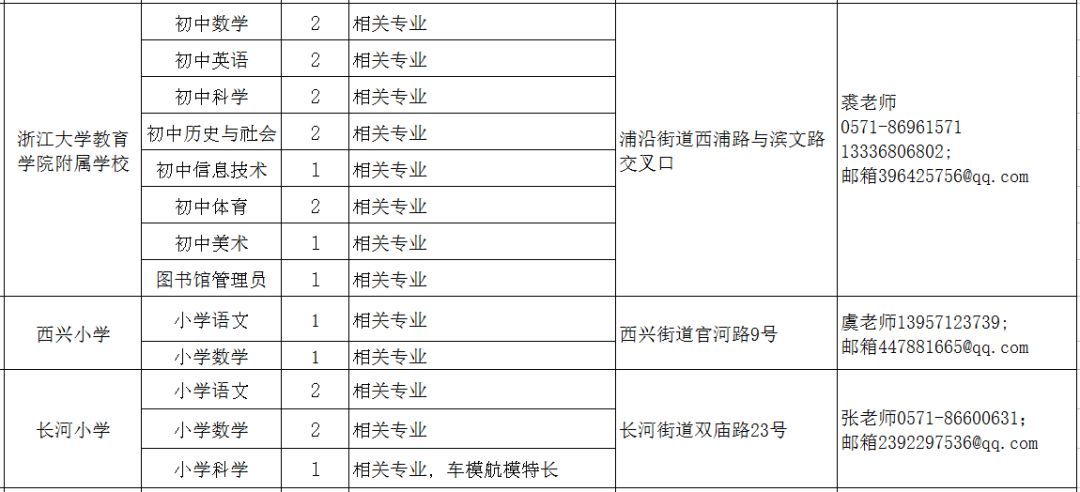 事业编招收应届生岗位数量分析与趋势探讨