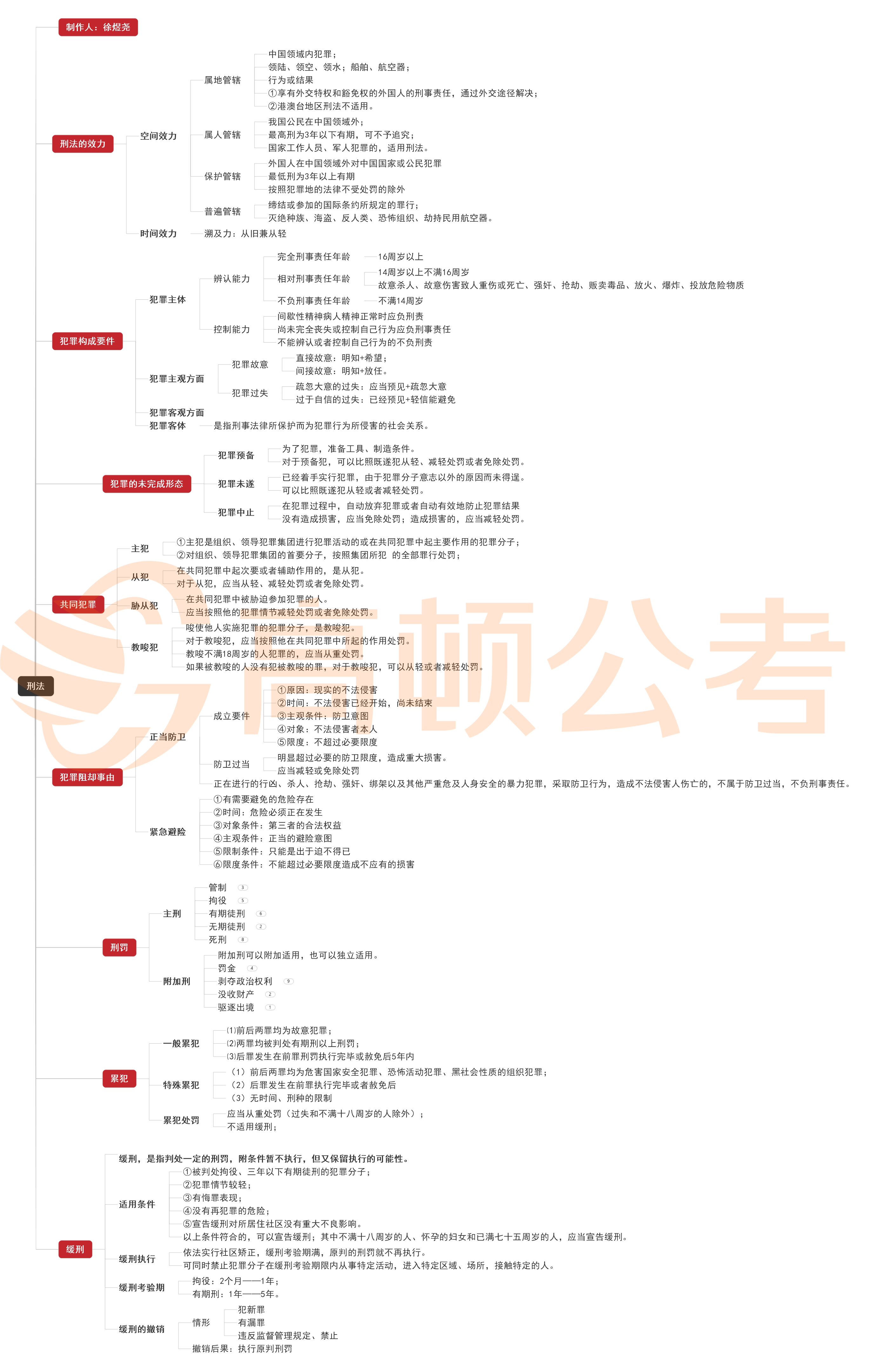 广东事业编考试大纲全面解析