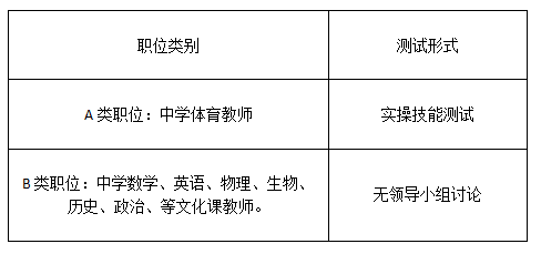 广州市XXXX年教师编制招聘公告发布