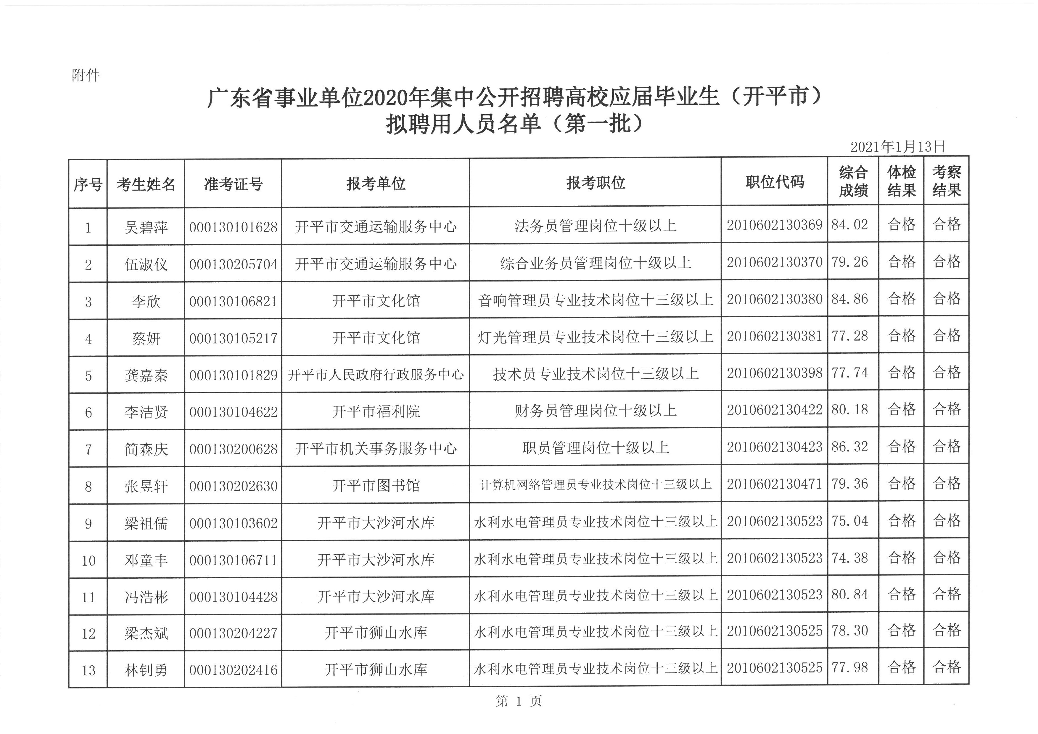 事业单位招收应届毕业生，机遇与挑战的交汇点