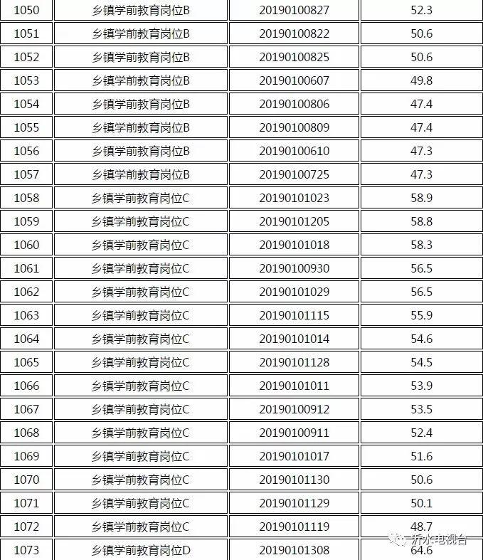 事业编制教师招聘面试的探讨与培训必要性解析