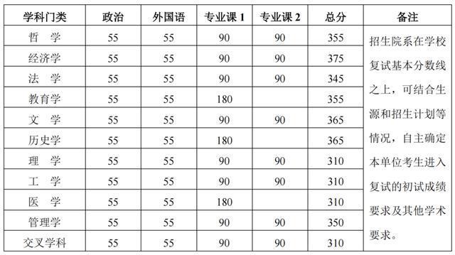 维峥玻璃 第29页