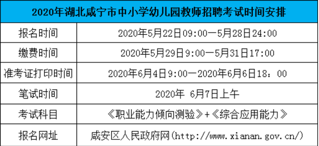 咸宁教师招聘2020编制，机遇与挑战并存的机会解析