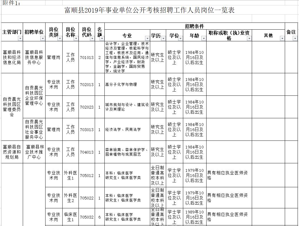 事业单位招聘人员考核，选拔与评估的关键环节探究