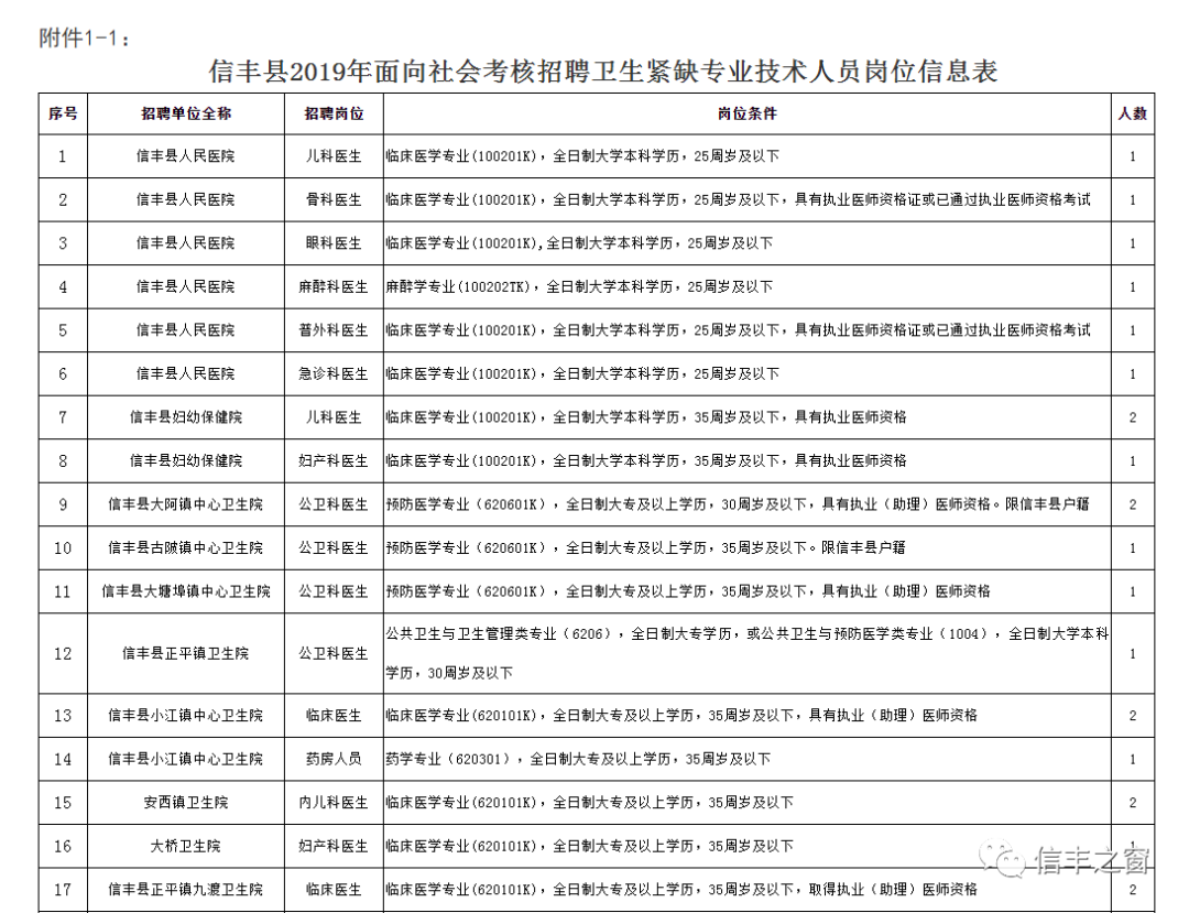 考核招聘与编制问题的深度探讨