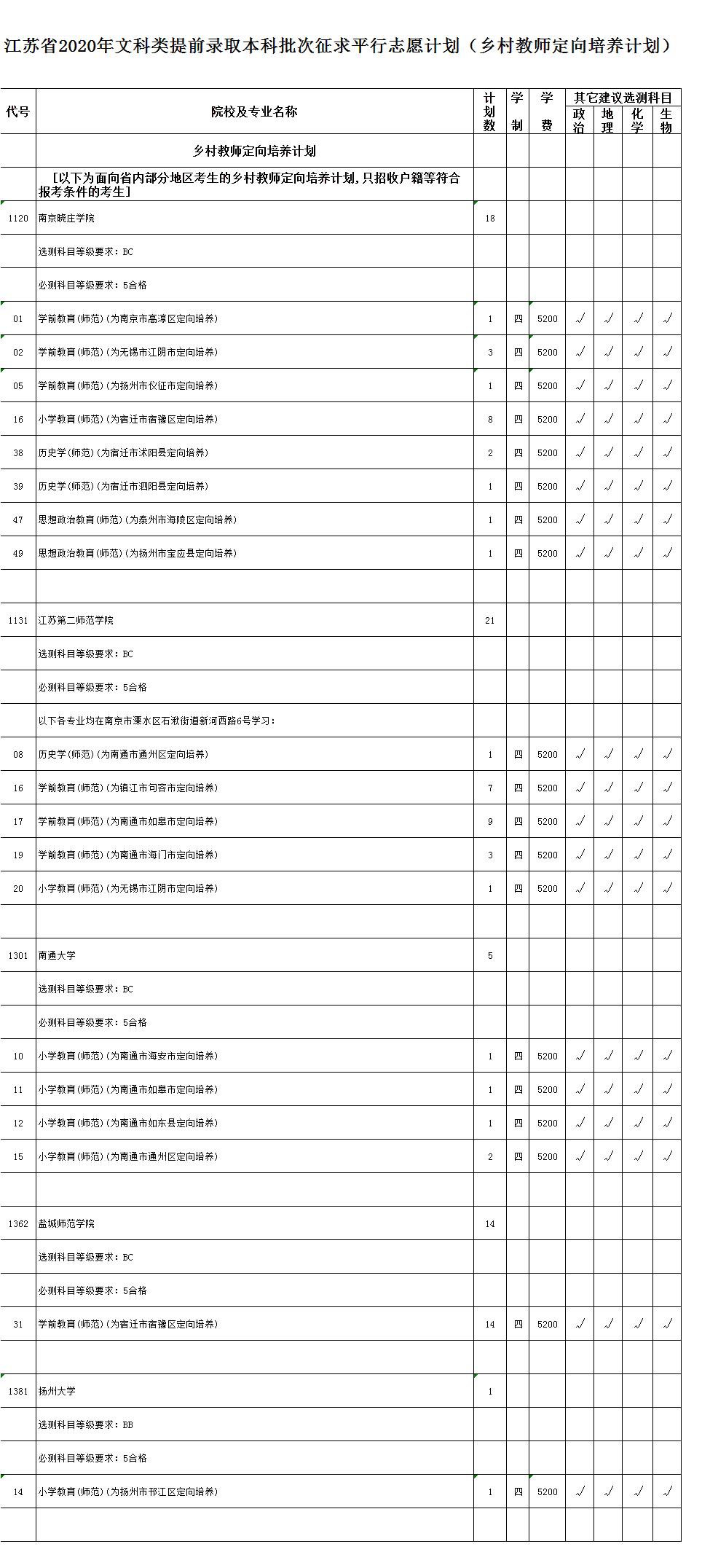 江苏省考报名截止时间及注意事项详解