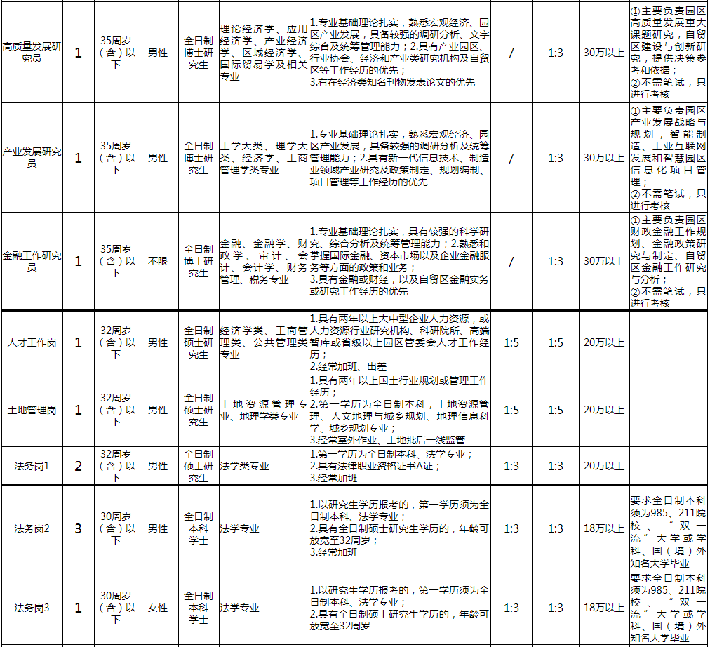 长沙事业编待遇全面解析